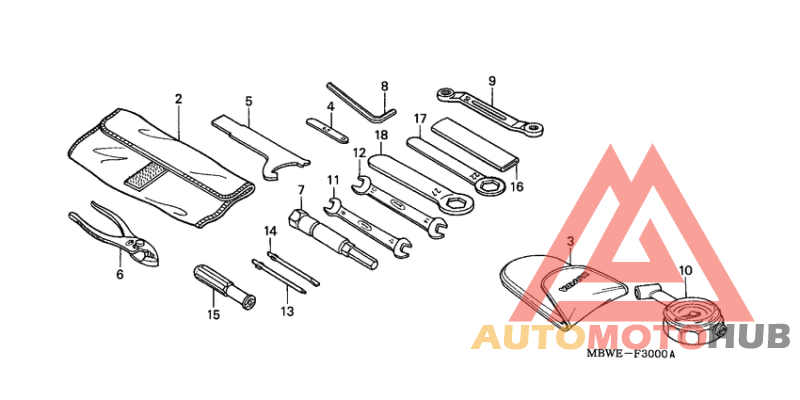 Инструмент