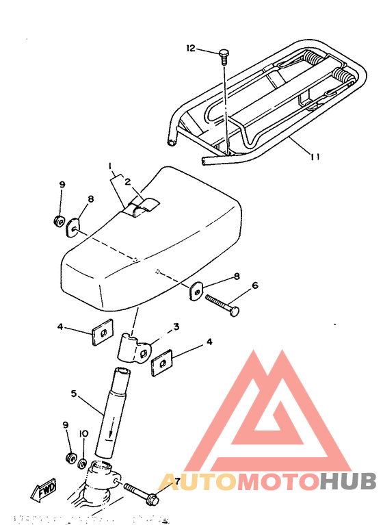 Управление