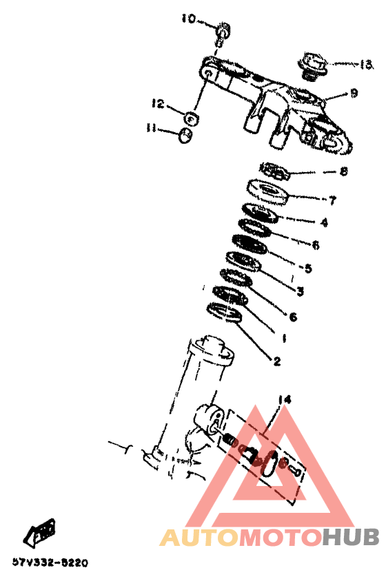 Управление