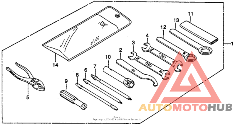 Инструмент