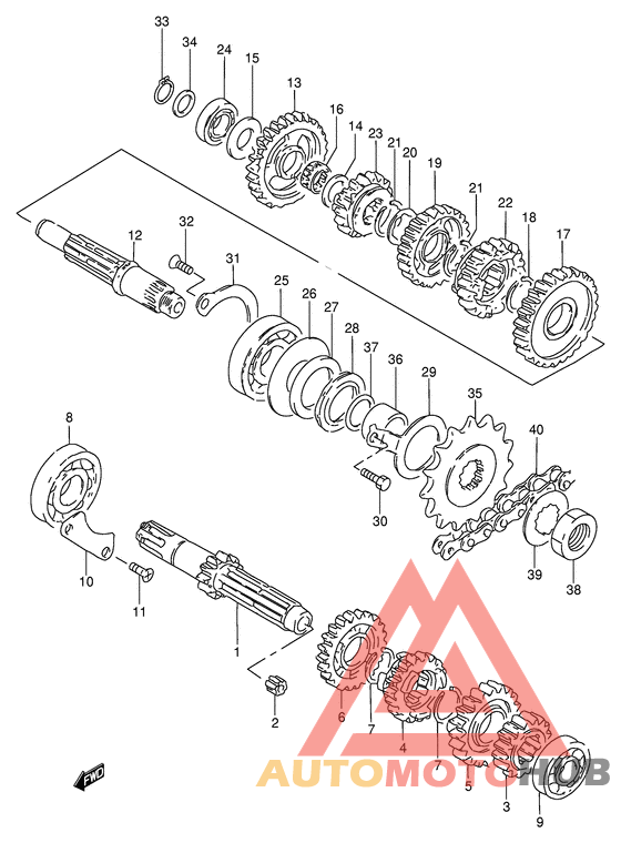 Трансмиссия