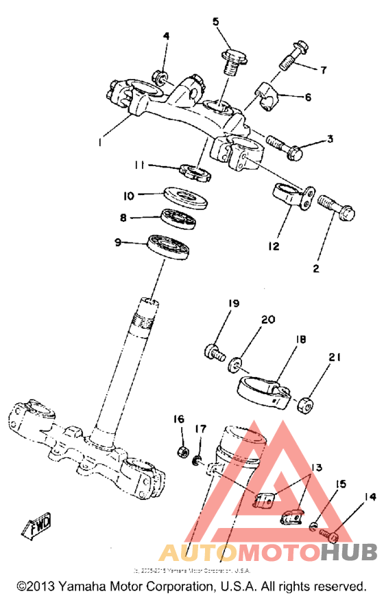 Управление