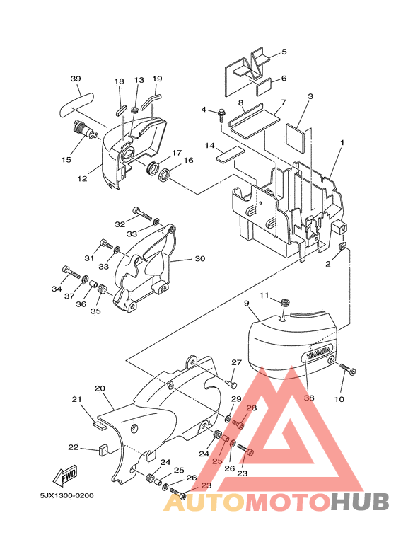 Боковые обтекатели