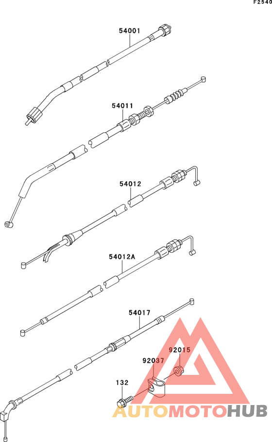 Тросы управления