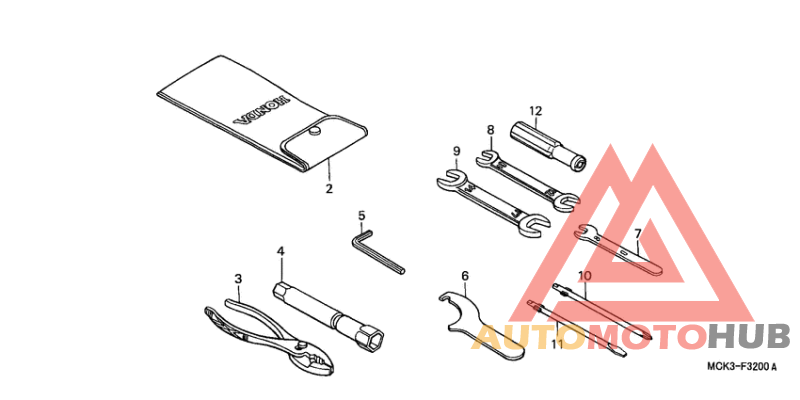 Инструмент
