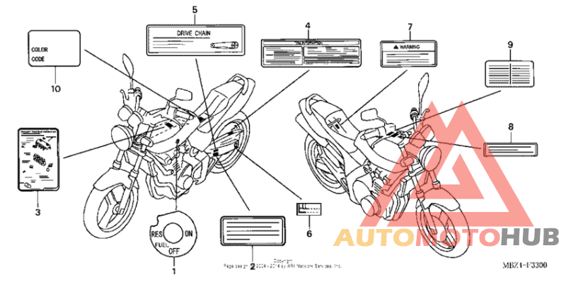 Предупредительные таблички