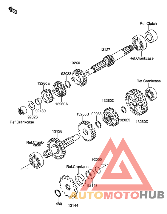 Трансмиссия