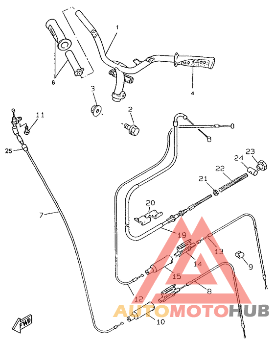 Steering handle. cable