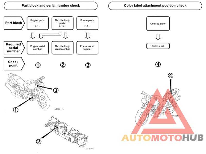 *Applicable serial numbers