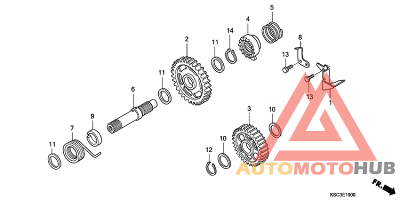 Кик стартер