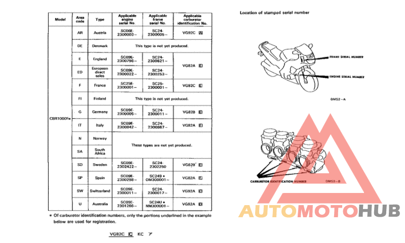 *Applicable serial numbers