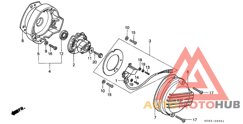 Point cover/advancer