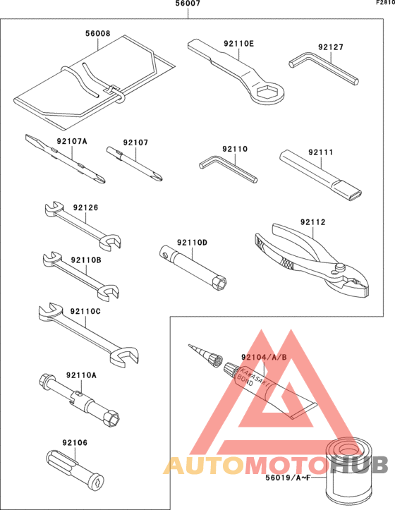 Owner`s tools