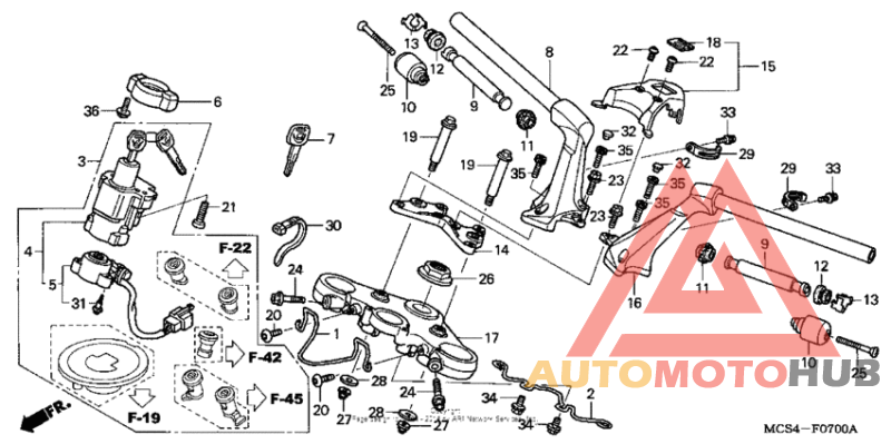 Handlebar + top bridge