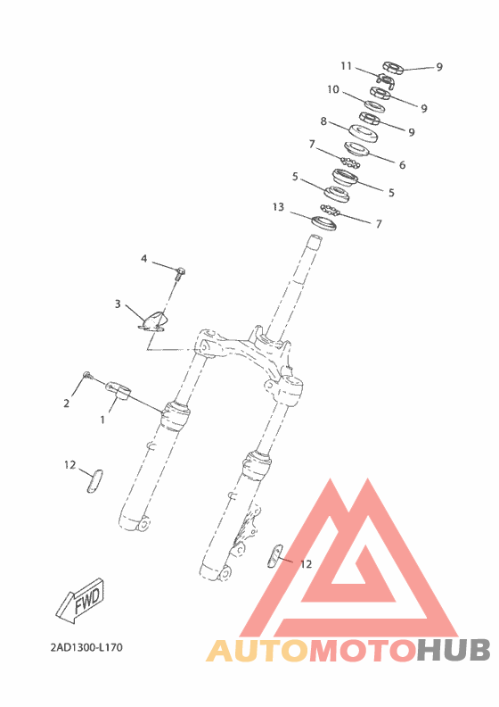Управление
