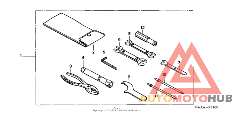 Инструмент