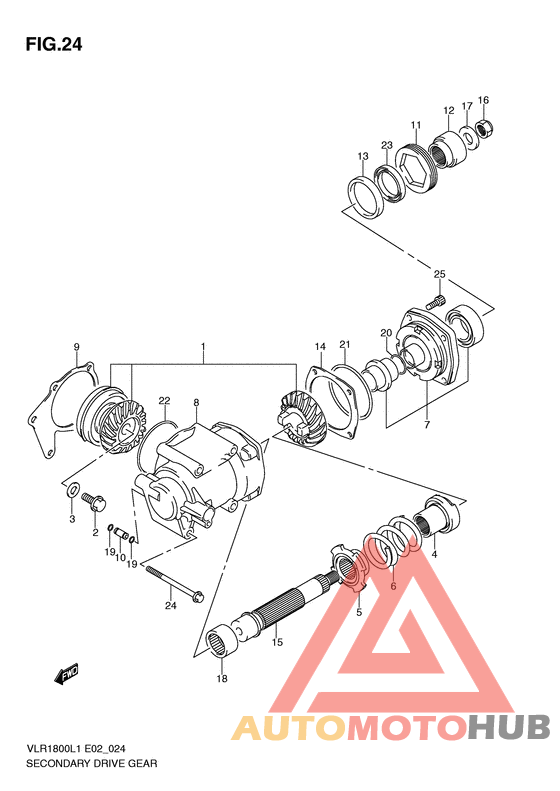 Secondary drive gear