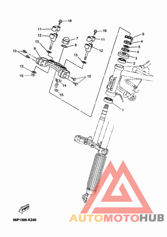 Управление