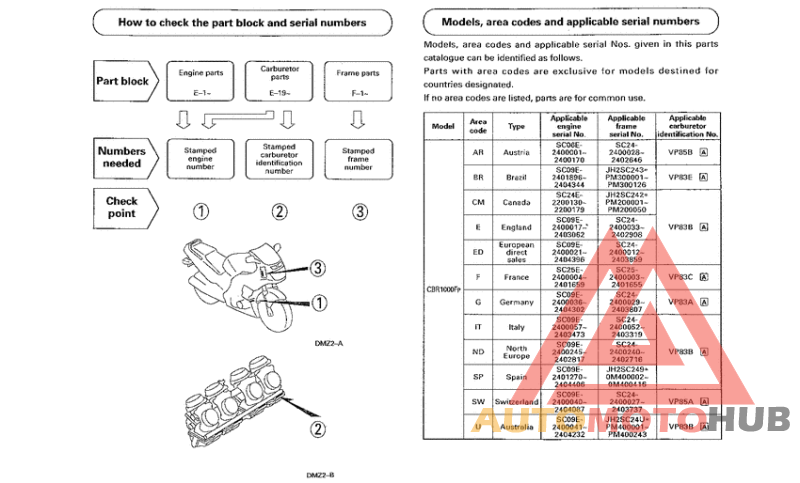 *Applicable serial numbers