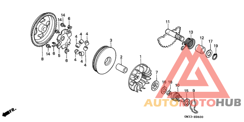 Drive face/kick starter