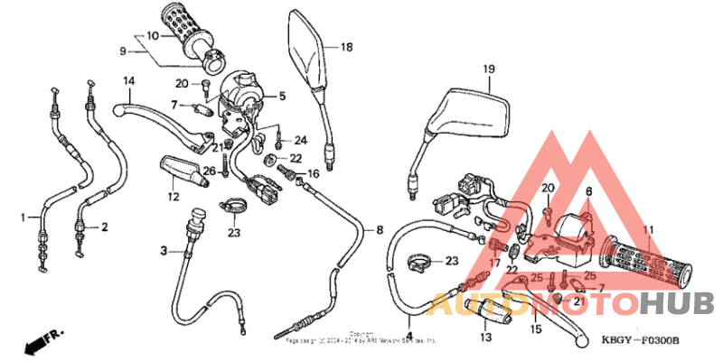 Рулевые переключатели