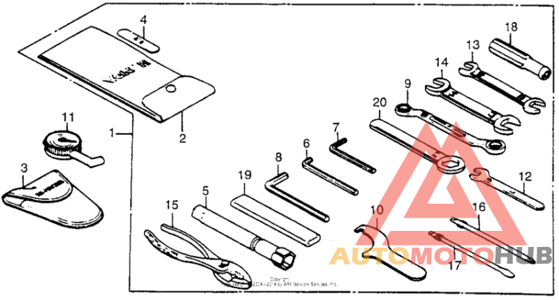 Инструмент