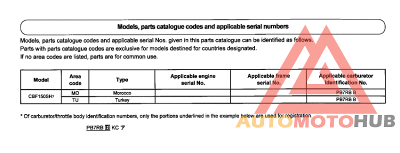 *Applicable serial numbers