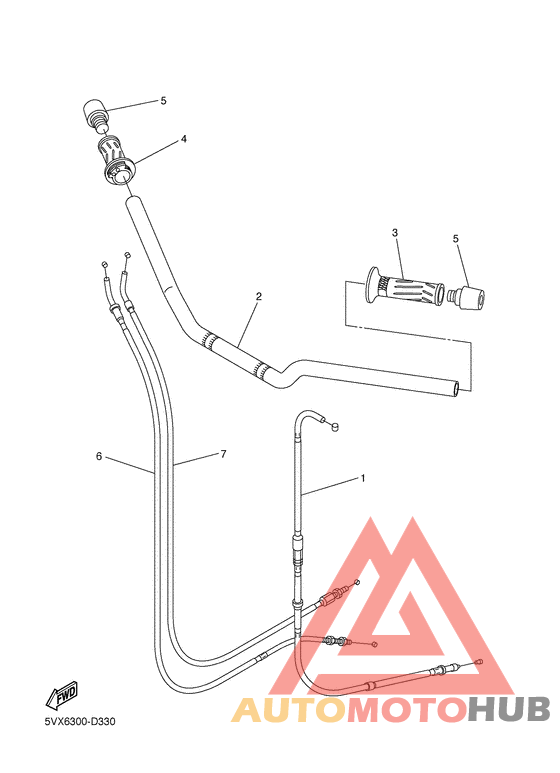Steering handle & cable