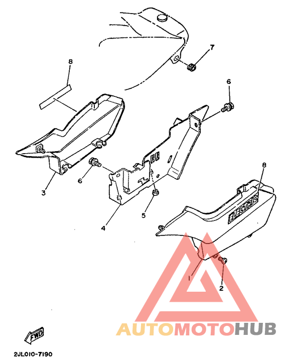Боковые обтекатели
