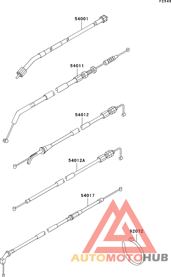 Тросы управления