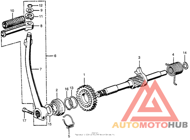 Кик стартер