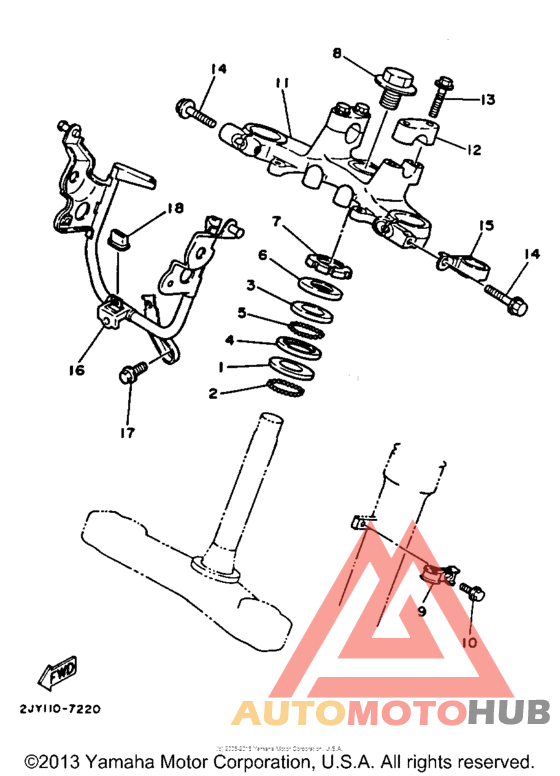 Управление