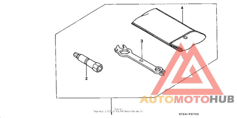 Инструмент