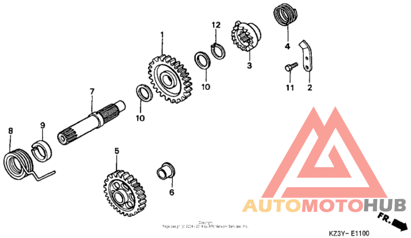 Кик стартер