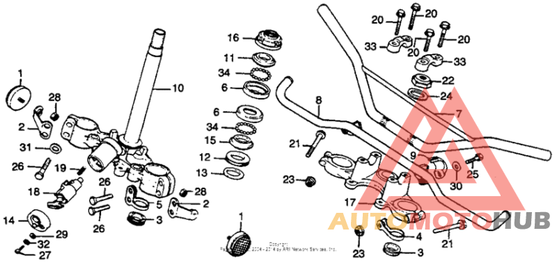 Handlebar + top bridge