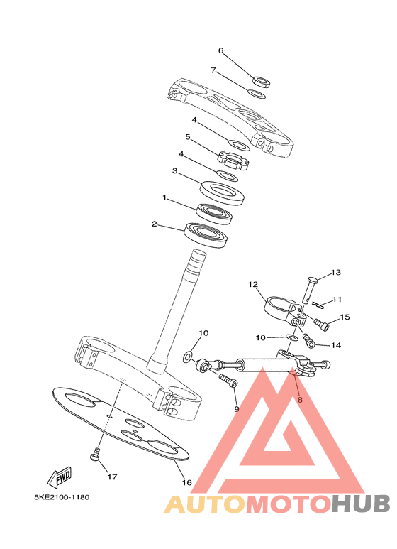 Управление