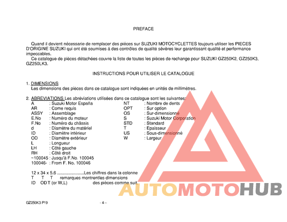 Catalog preface