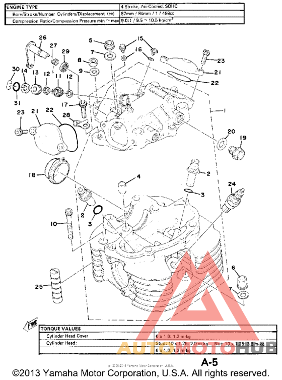 Cylinder head-cylinder head cover