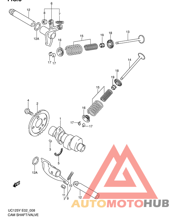 Распредвал / клапан