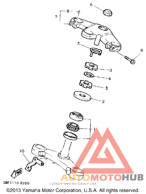 Управление