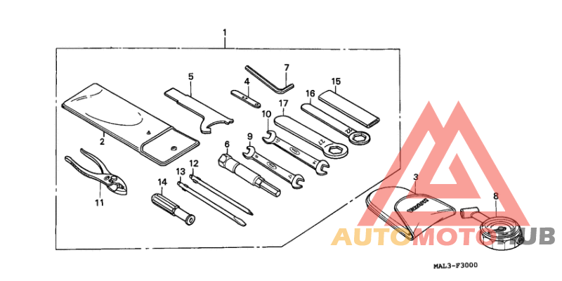 Инструмент