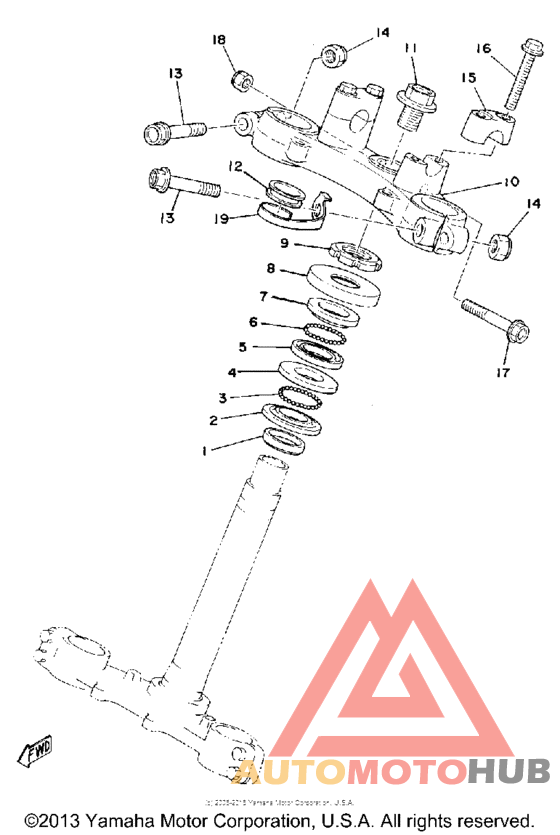 Управление