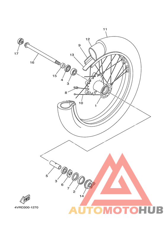 Переднее колесо