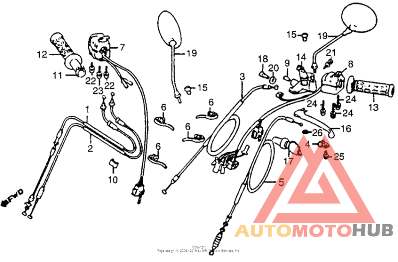 Control levers + switches + cables