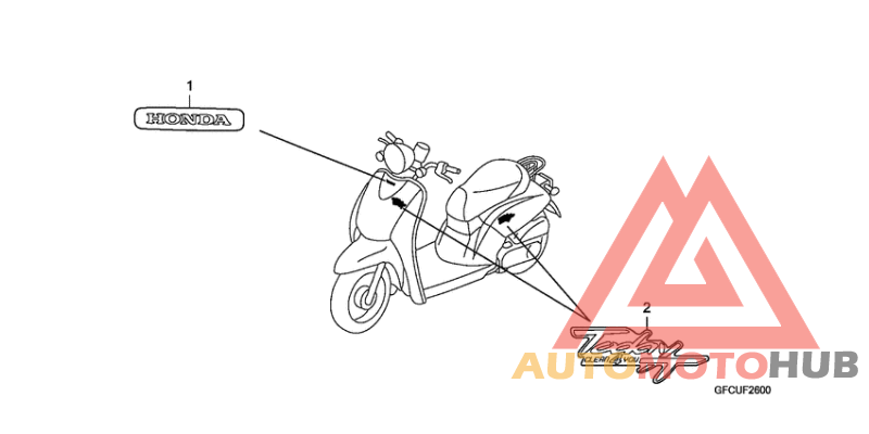 Label read the manual