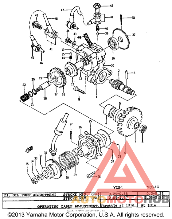 Масляный насос