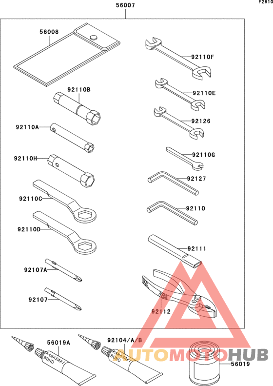 Owner`s tools