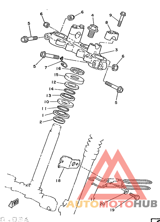 Управление