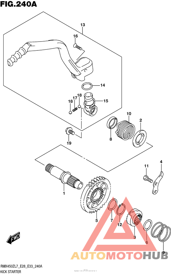 Кик стартер