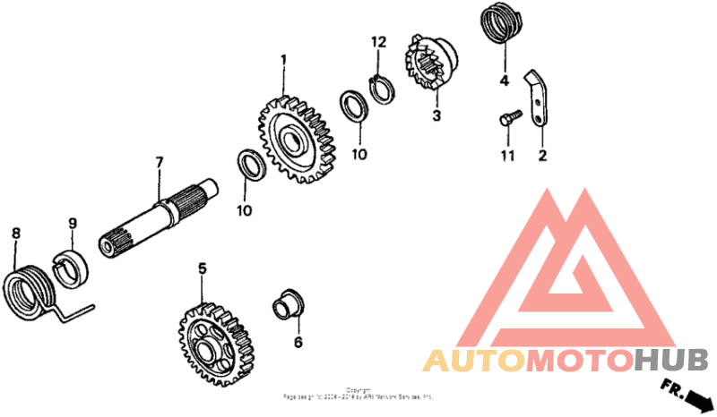 Кик стартер